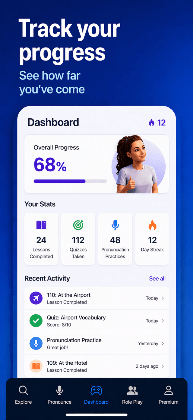 Progress screenshot